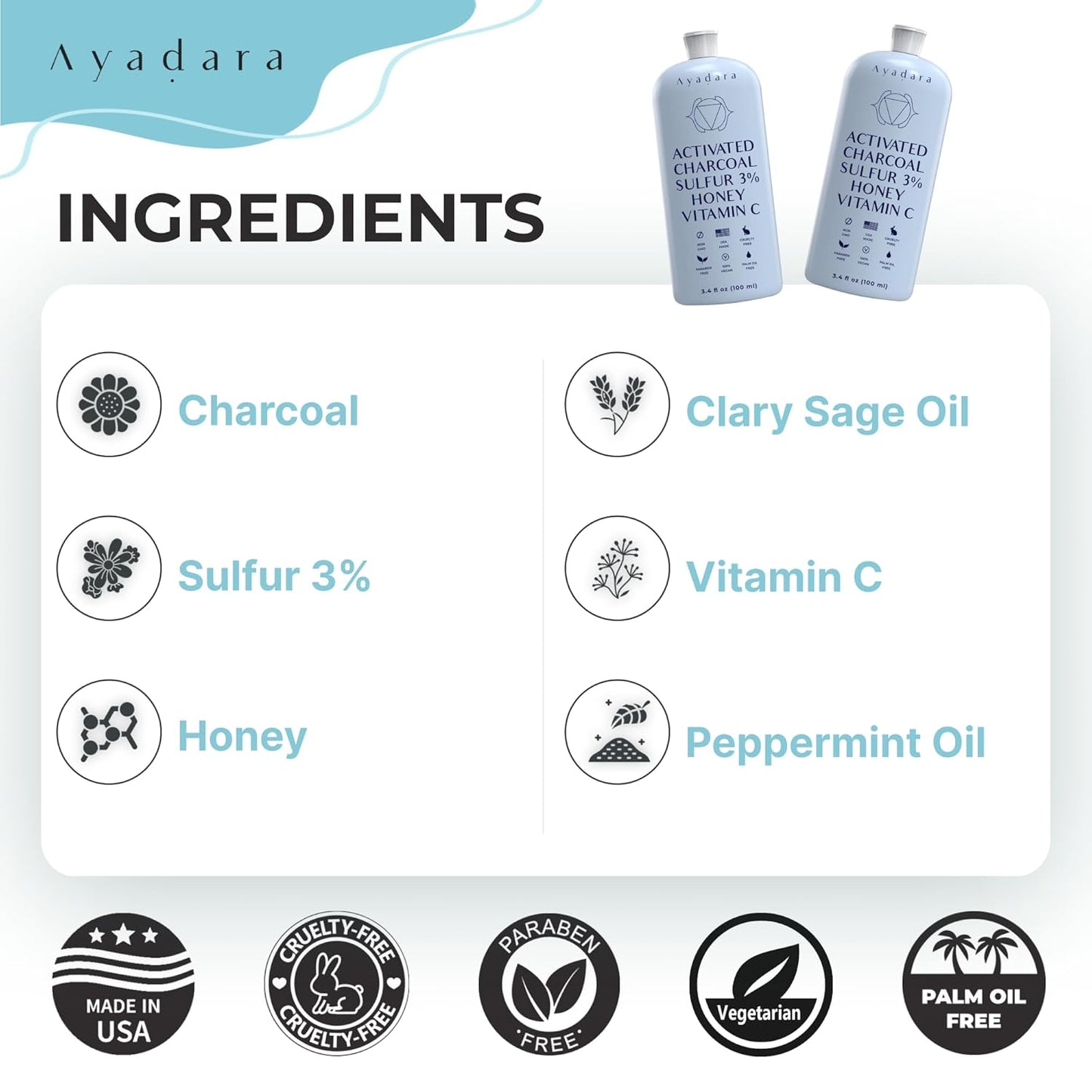 Ayadara Severe Acne Charcoal Face Wash, 3.4 fl oz
