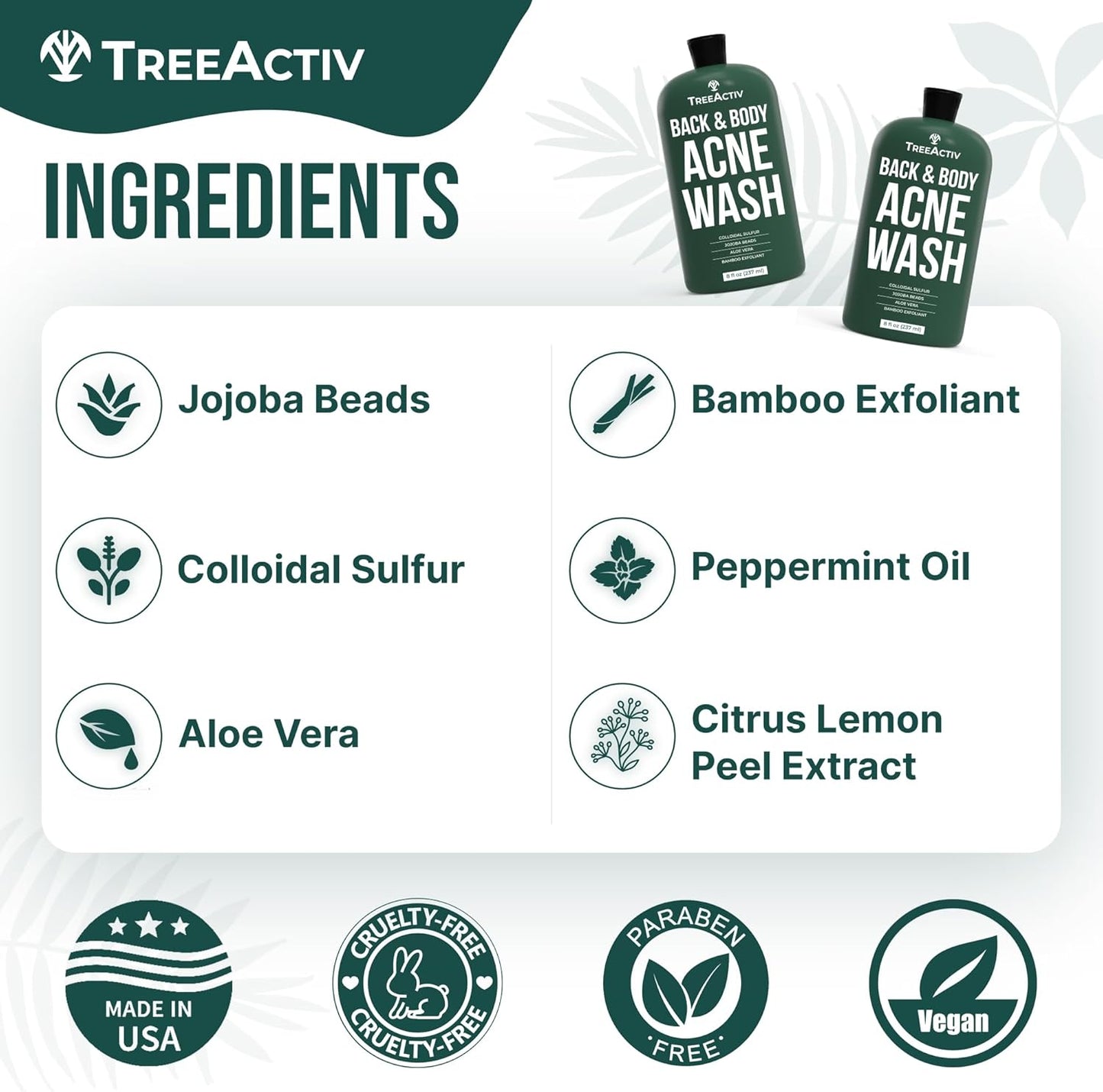 TreeActiv Anti-Acne Exfoliating Body Wash 8 fl oz